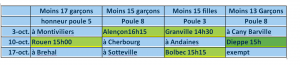 Capture calendriers